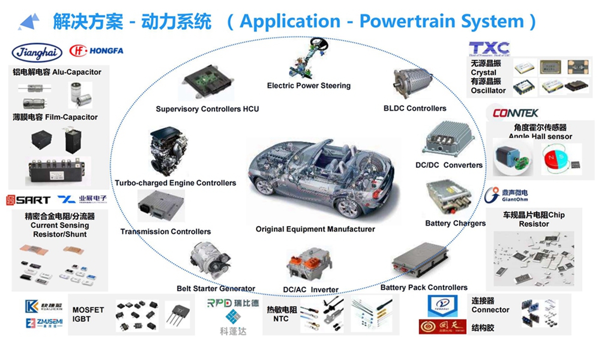 仁棣电子 公司介绍 2024 rev2_11.jpg